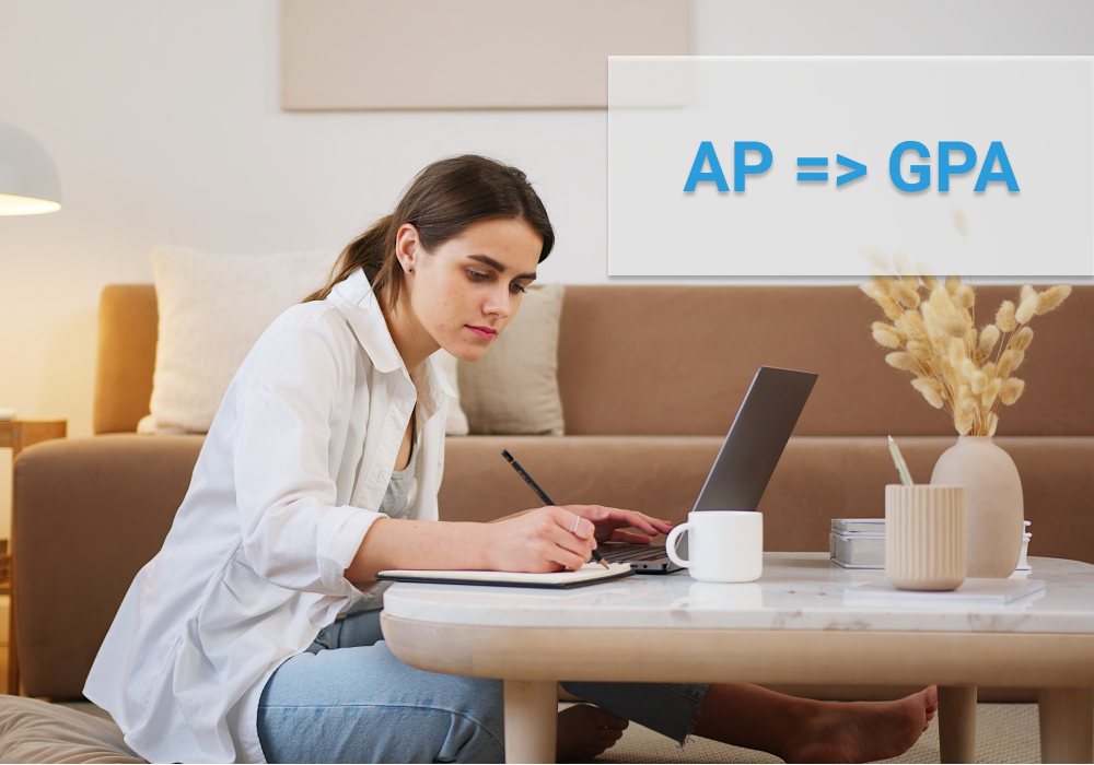 How to convert AP scores to GPA?